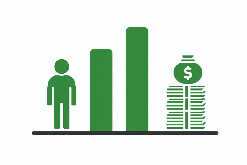 A bar chart comparing small effort to large payment, answering the FAQ on how much do you get paid to donate sperm.